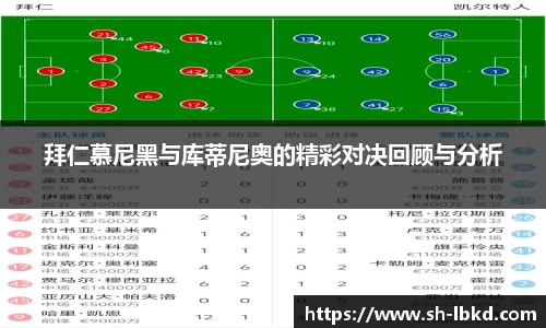 拜仁慕尼黑与库蒂尼奥的精彩对决回顾与分析