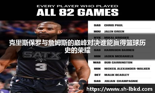 克里斯保罗与詹姆斯的巅峰对决谁能赢得篮球历史的荣耀